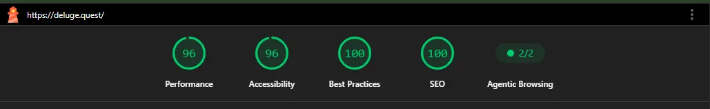 Lighthouse report